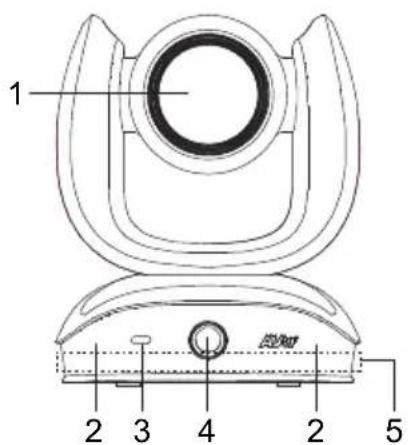 AVer CAM570 - Overview - 1