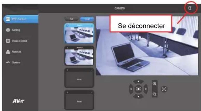 CAMSTD Se déconnecter SET Next Setting Video Format Network System AVer