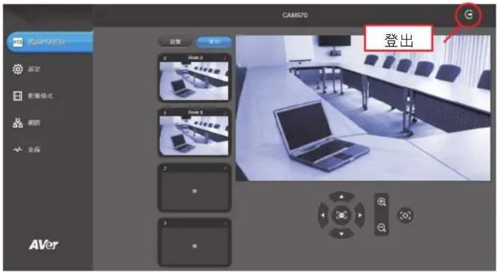 AVer CAM570 - 透過瀏覽器建立連線 - 3