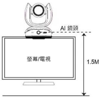 AVer CAM570 - [注意] - 4