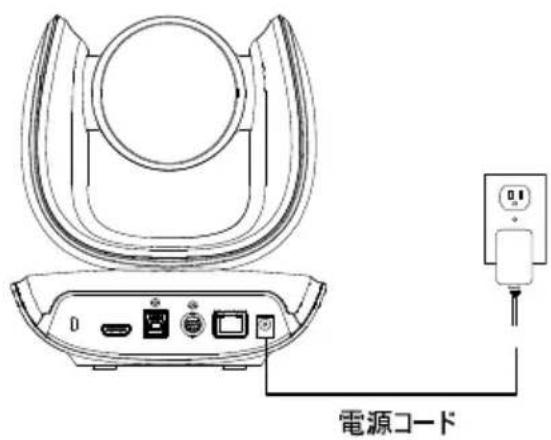 AVer CAM570 - 機器の設置 - 1