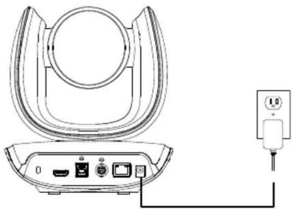 AVer CAM570 - Installation - 1
