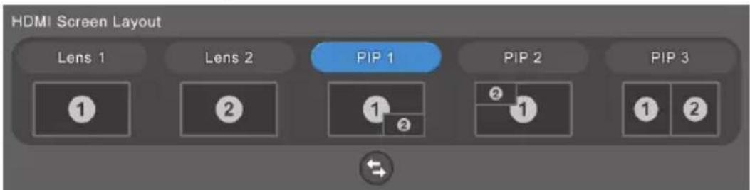 HDMI Screen Layout Lens 1 Lens 2 PIP 1 PIP 2 PIP 3 ① ② ① ② ② ① ②