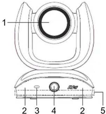 AVer CAM570 - Vista general - 1
