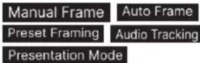 Manual Frame Auto Frame Preset Framing Audio Tracking Presentation Mode