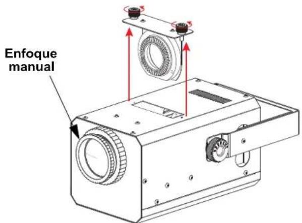 Chauvet Gobo Shot - Cambiar el gobo - 1