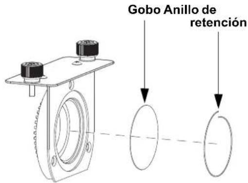 Chauvet Gobo Shot - Cambiar el gobo - 2