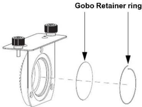 Chauvet Gobo Shot - Changing the Gobo - 2
