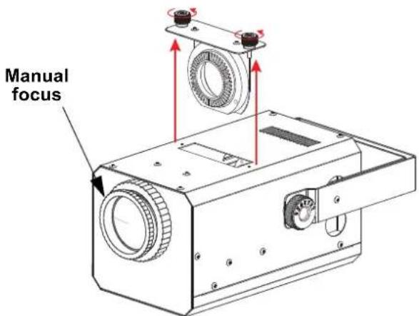 Chauvet Gobo Shot - Changing the Gobo - 1