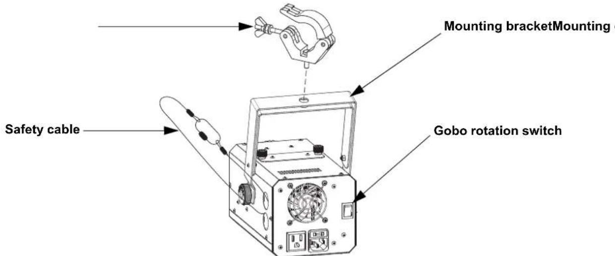 Chauvet Gobo Shot - Mounting Diagram - 1