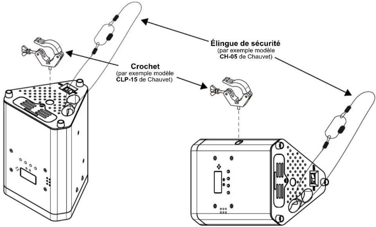 Chauvet EZLink Wedge Q3BT ILS - Montage - 1