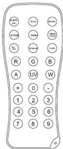 Chauvet EZLink Wedge Q3BT ILS - IRC-6 Remote - 1