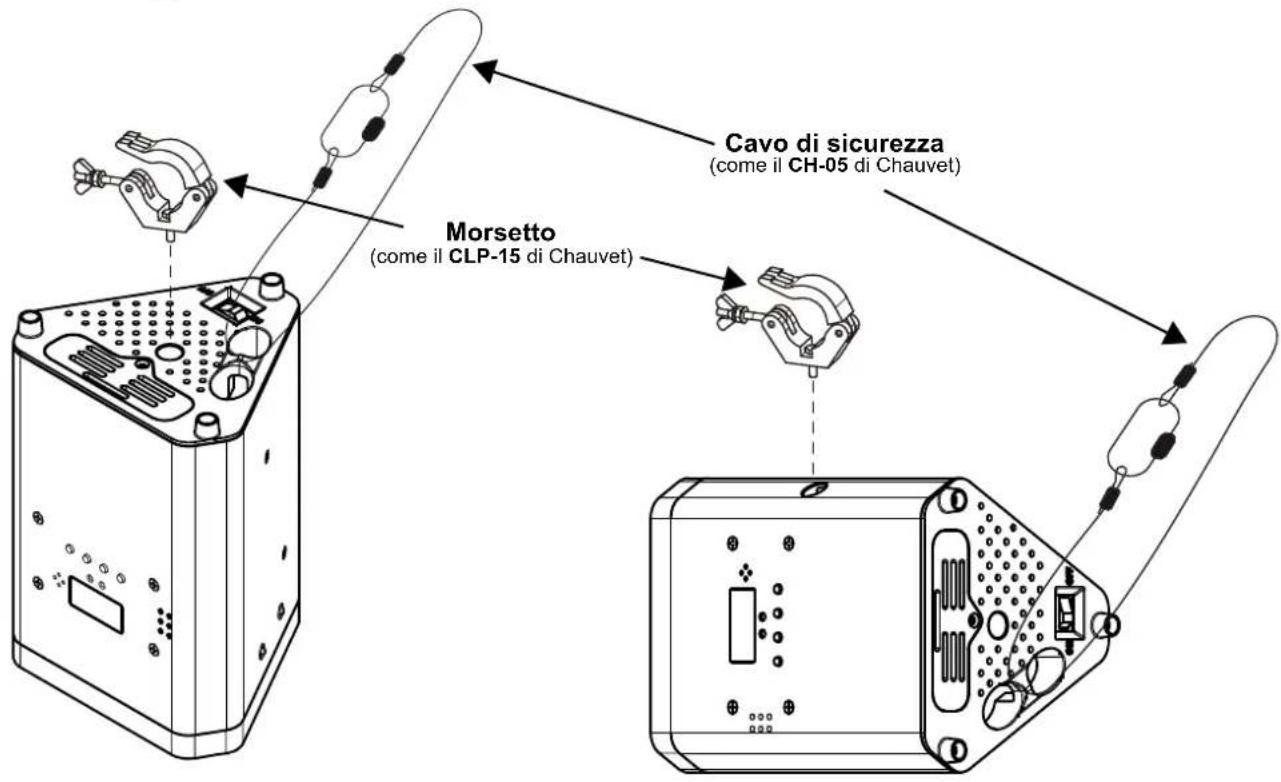 Chauvet EZLink Wedge Q3BT ILS - Montaggio - 1