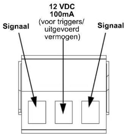 Chauvet DMX-RT4 - Aansluitingsdiagram - 2