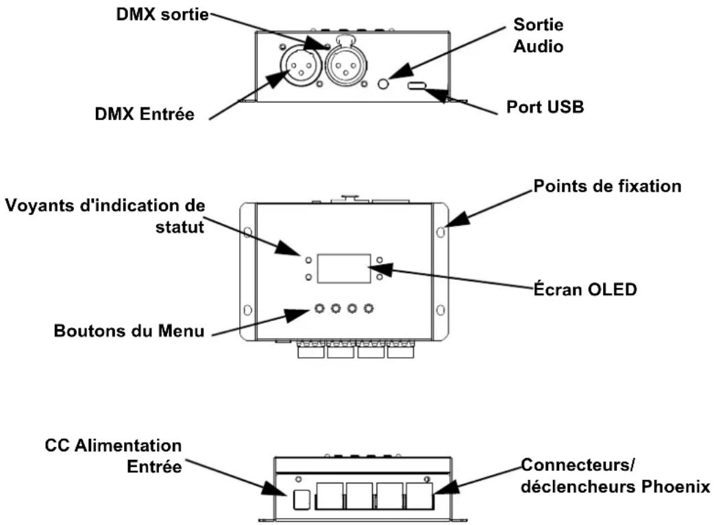 Chauvet DMX-RT4 - Description de l'appareil - 1