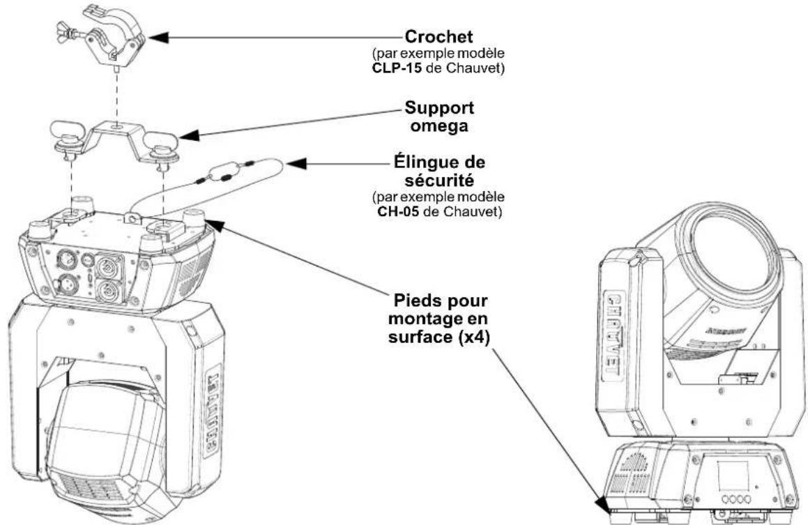 Chauvet Intimidator Beam Q60 - Schéma de montage - 1
