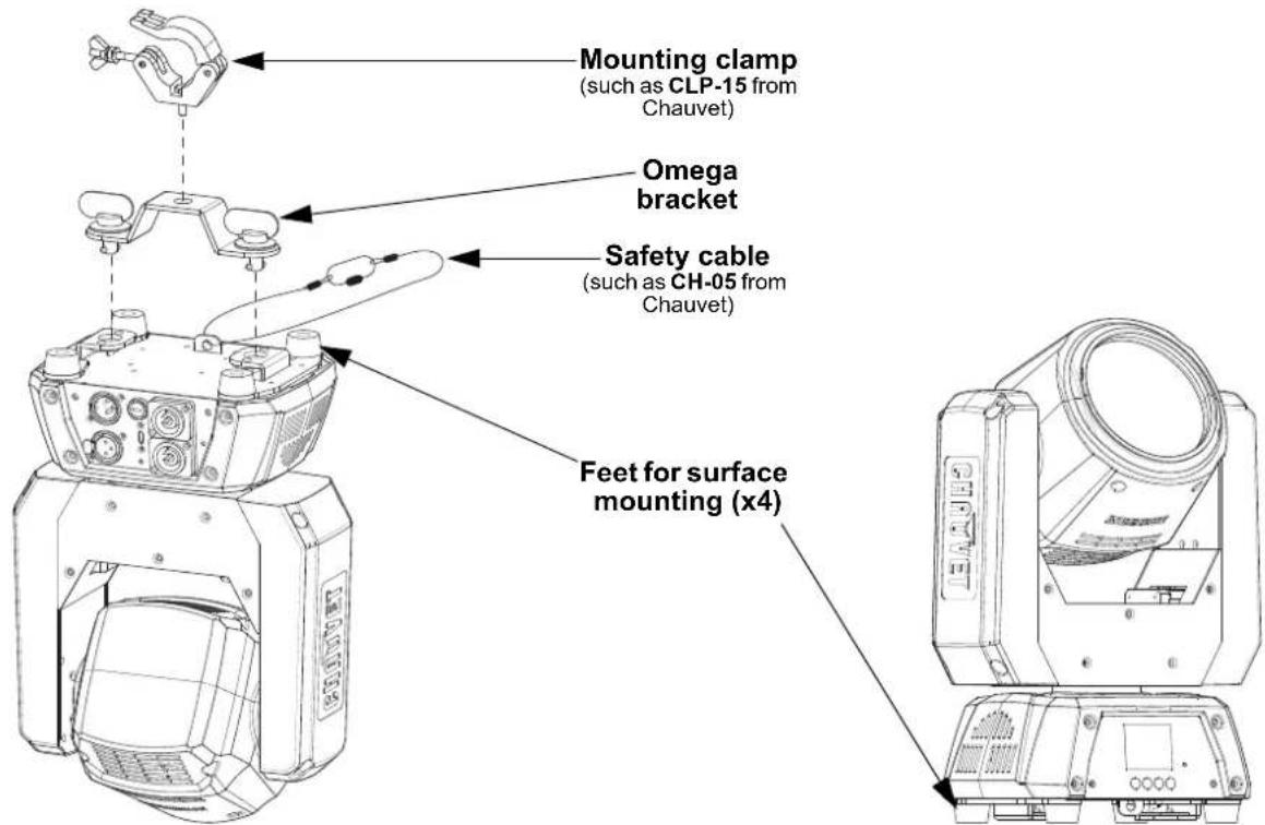 Chauvet Intimidator Beam Q60 - Mounting Diagram - 1