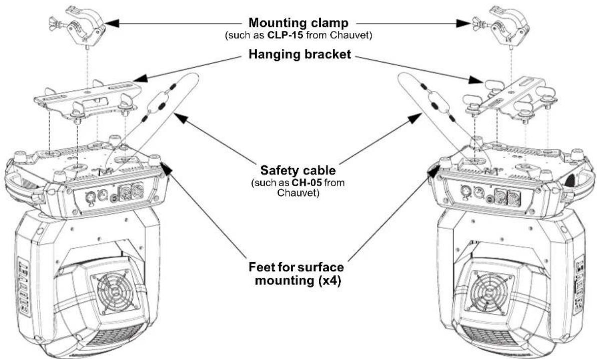 Chauvet Intimidator Beam 360X - Mounting Diagram - 1