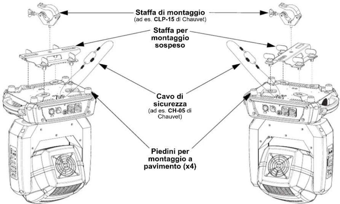 Chauvet Intimidator Beam 360X - Schema di montaggio - 1