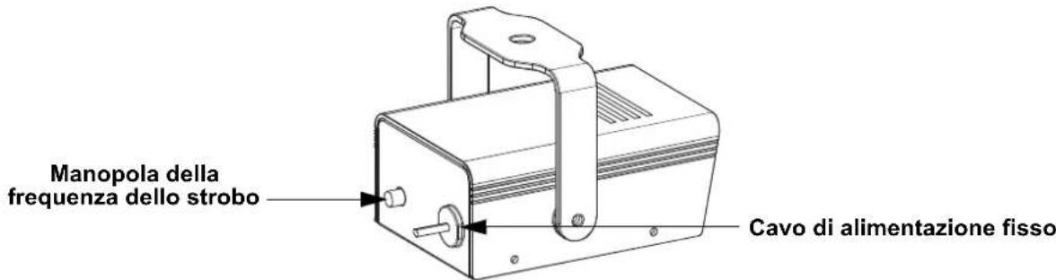 Chauvet Mini Strobe LED - Informazioni generali del prodotto - 1