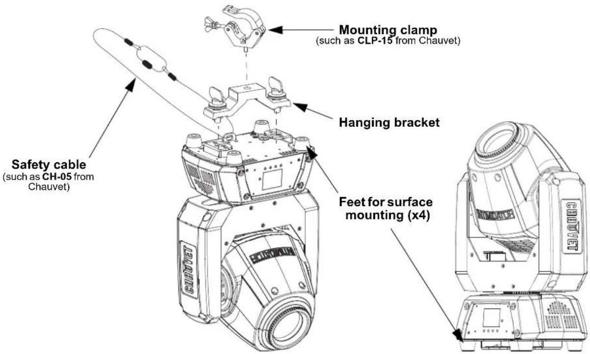 Chauvet Intimidator Spot 260X - Mounting Diagram - 1