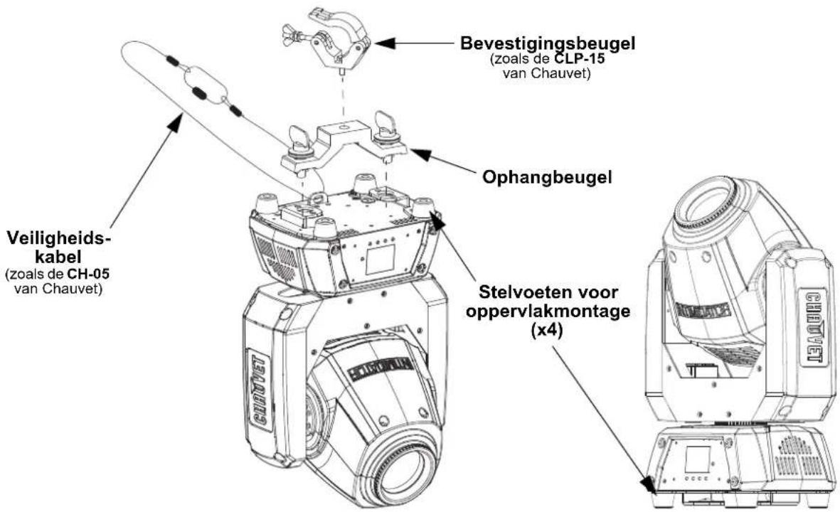 Chauvet Intimidator Spot 260X - Bevestigingsschema - 1
