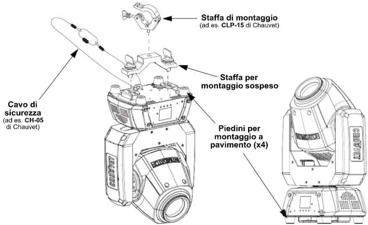 Chauvet Intimidator Spot 260X - Schema di montaggio - 1