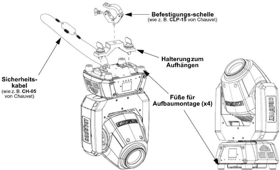 Chauvet Intimidator Spot 260X - Montageskizze - 1