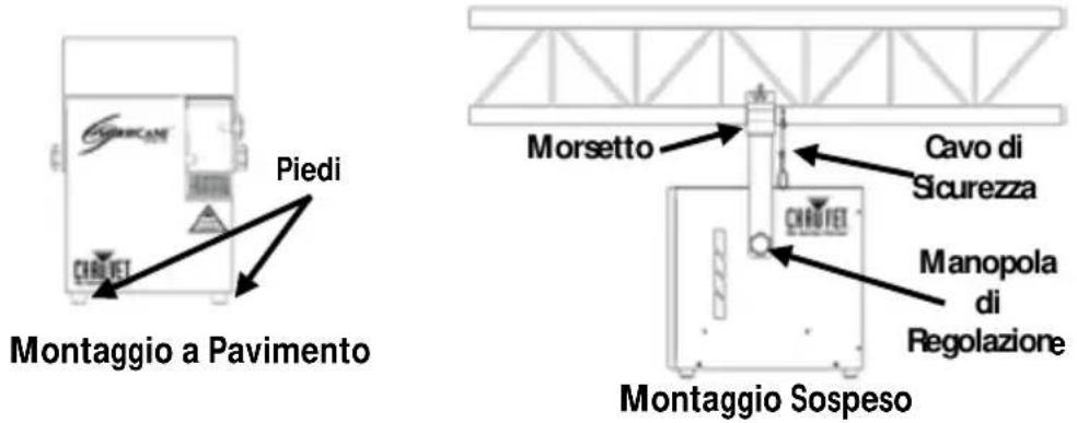 Chauvet Hurricane Haze 2D - Schema di Montaggio Dell'unità - 1