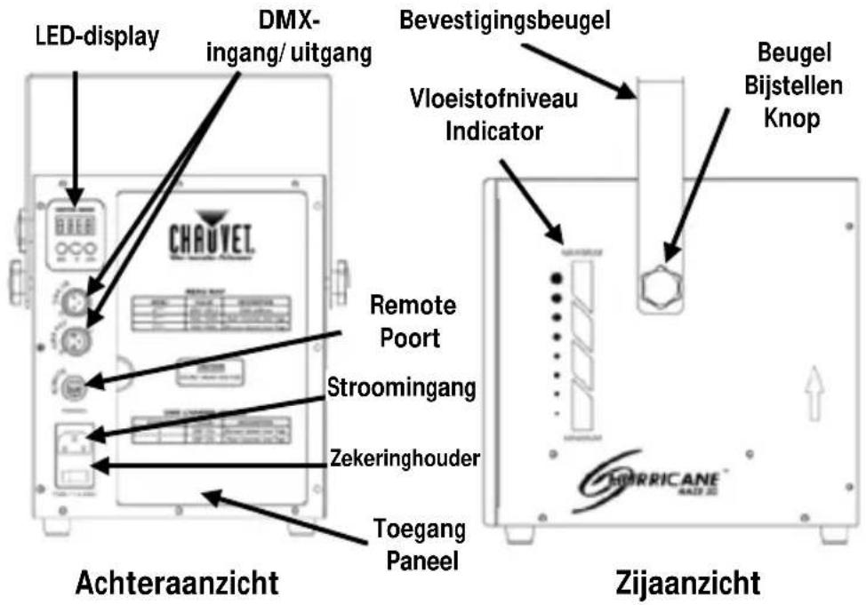 Chauvet Hurricane Haze 2D - Productoverzicht - 1