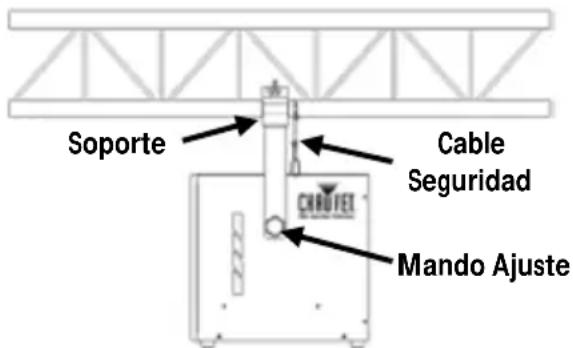 Chauvet Hurricane Haze 2D - Diagrama de Montaje del Producto - 2