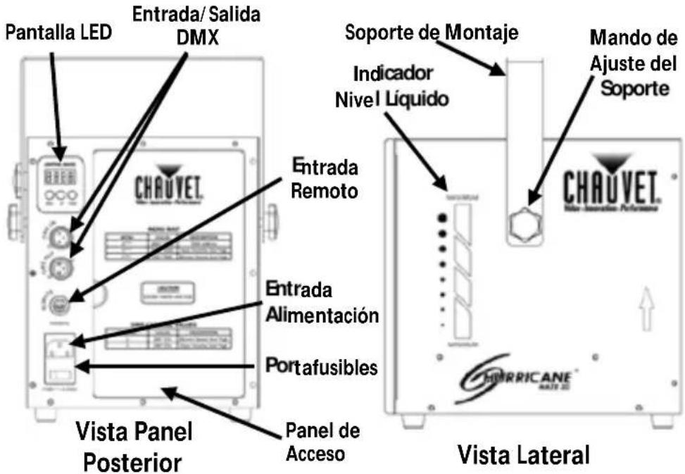 Chauvet Hurricane Haze 2D - Descripción del Producto - 1