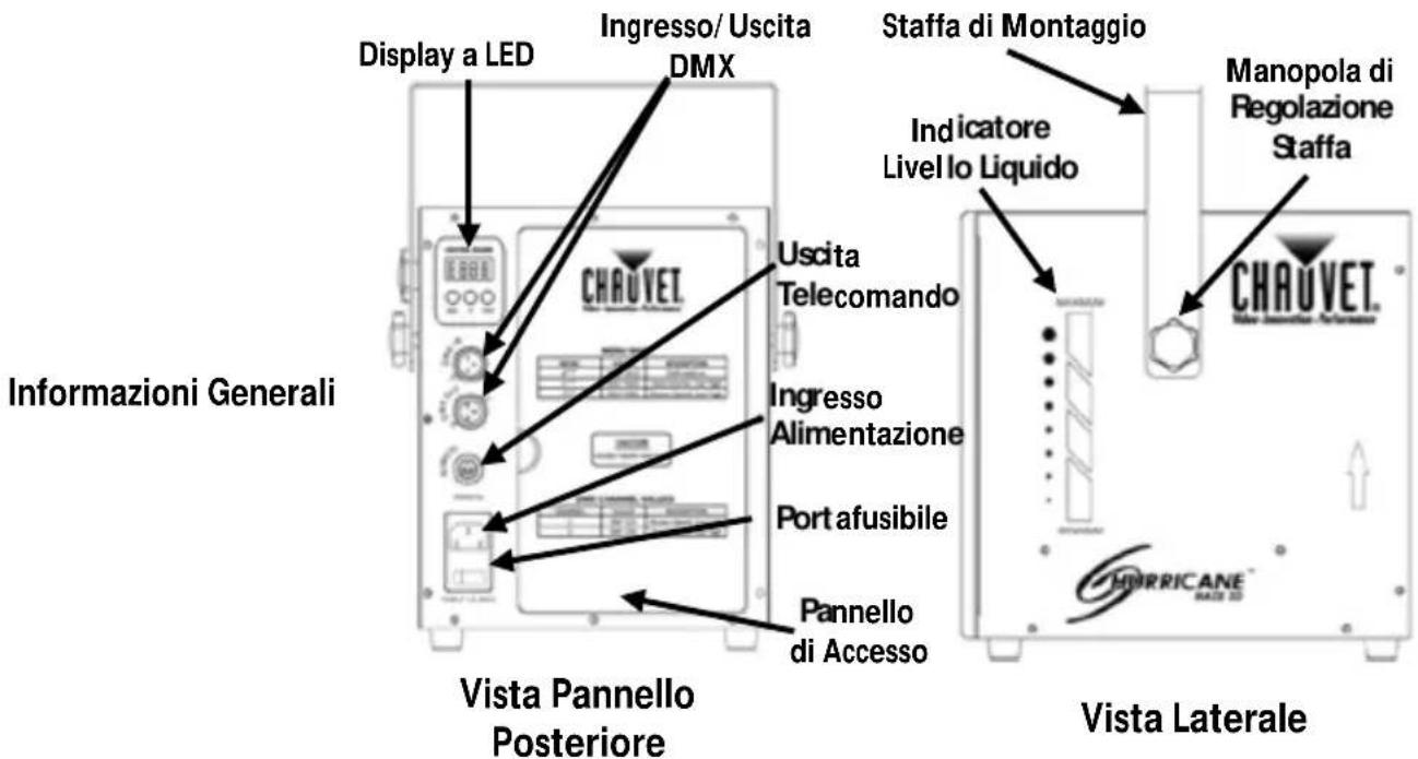 Chauvet Hurricane Haze 2D - Descrizione del Prodotto - 1