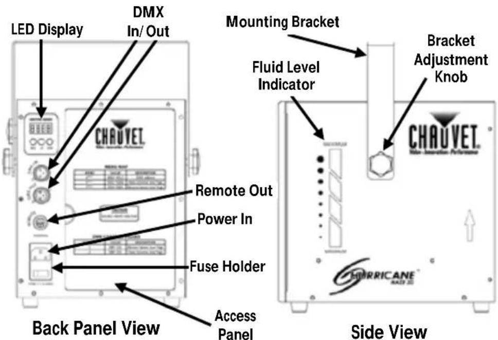 Chauvet Hurricane Haze 2D - Product Description - 1