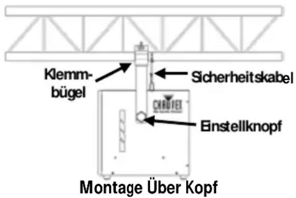 Chauvet Hurricane Haze 2D - Ansicht Geräte-montage - 2