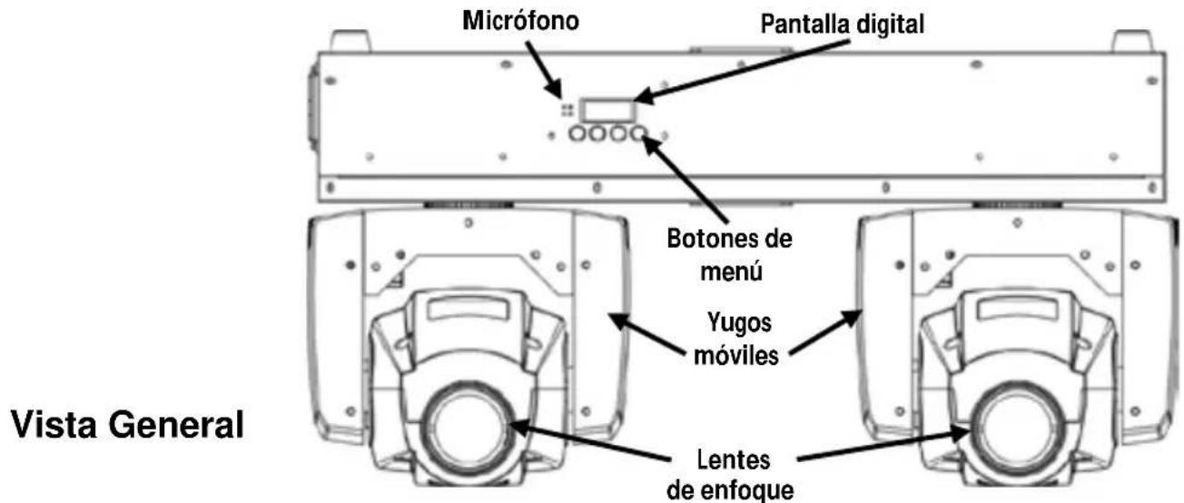 Chauvet Intimidator Spot Duo 155 - Descripción - 1