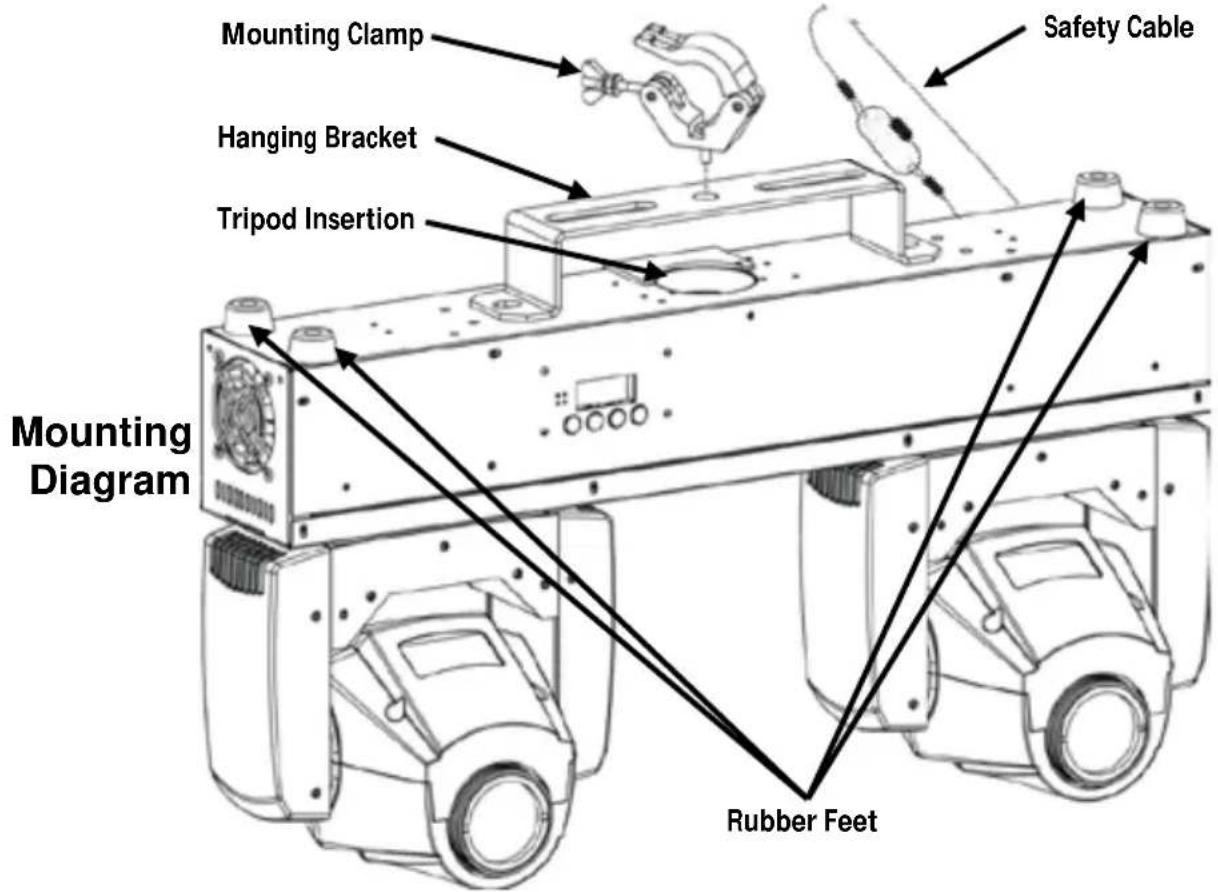 Chauvet Intimidator Spot Duo 155 - Mounting - 1