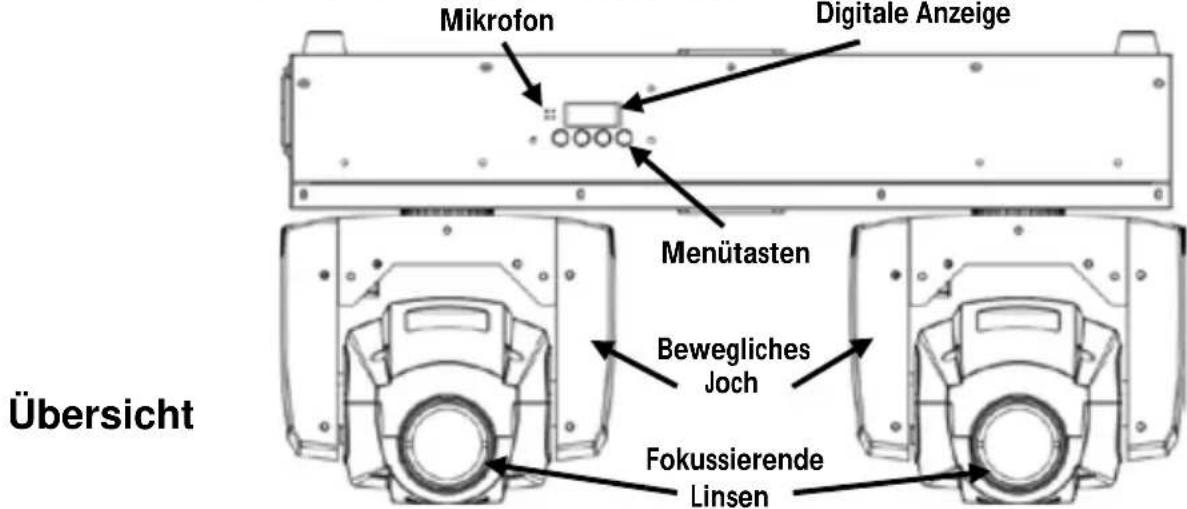 Chauvet Intimidator Spot Duo 155 - Beschreibung - 1