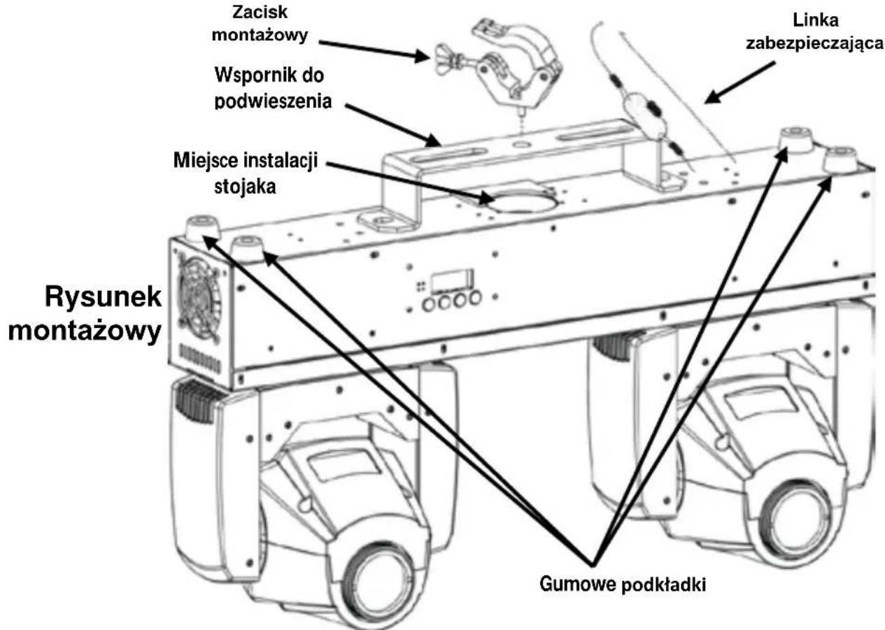 Chauvet Intimidator Spot Duo 155 - Montaż - 1