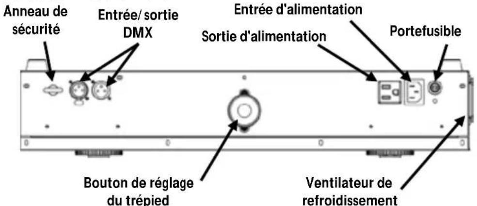 Chauvet Intimidator Spot Duo 155 - Vue d'Ensemble - 1
