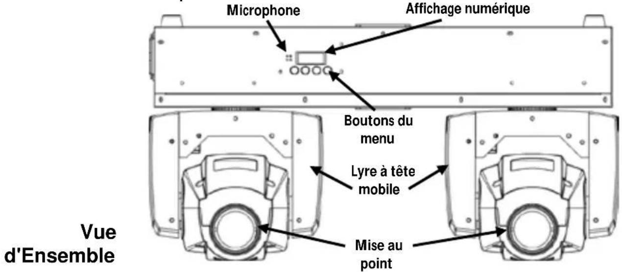 Chauvet Intimidator Spot Duo 155 - Descripción - 1