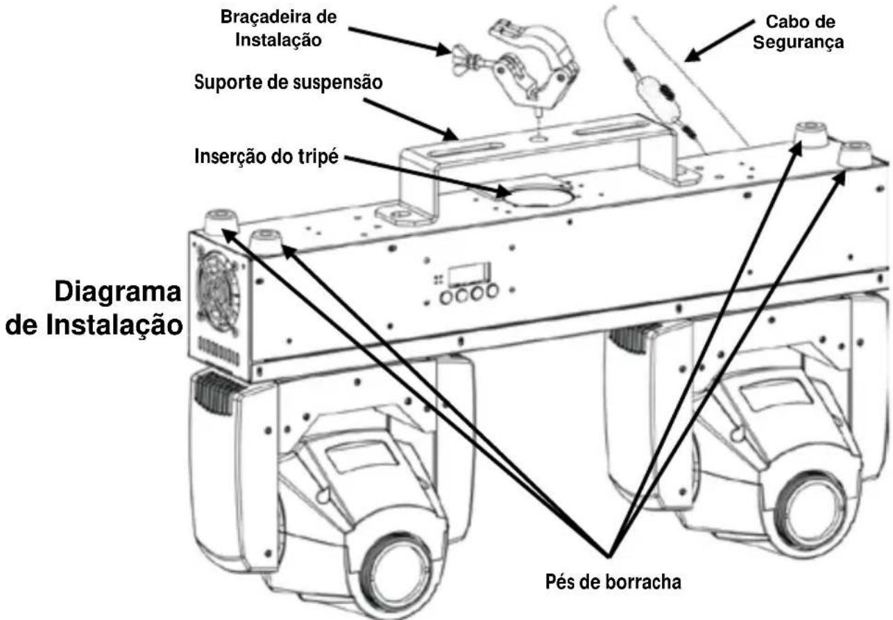 Chauvet Intimidator Spot Duo 155 - Instalação - 1
