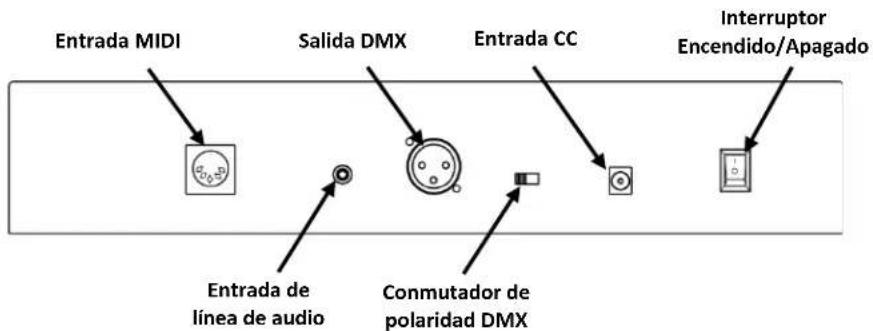 Chauvet Foot-C 2 - Controles del panel frontal - 1