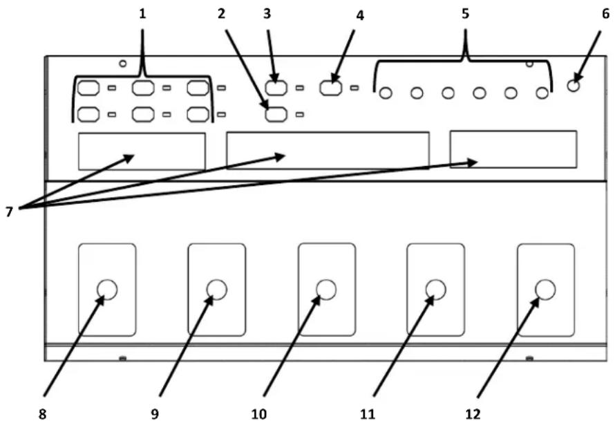 Chauvet Foot-C 2 - Vista del panel frontal - 1