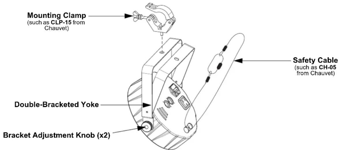 Chauvet SlimPAR 64 RGBA - Mounting Diagram - 1