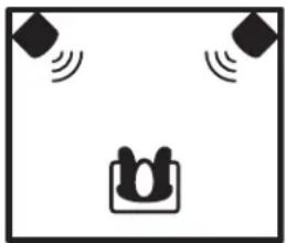YORKVILLE YSM5-2 - High Frequency Adjust - 4