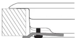 INDESIT IPG 751 S (GR) EV - Schema di fissaggio dei ganci - 3