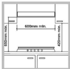 INDESIT IPG 751 S (GR) EV - Fitting the appliance - 1