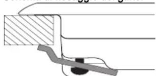 INDESIT IPG 751 S (GR) EV - Schema di fissaggio dei ganci - 1
