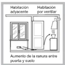 INDESIT IPG 751 S (GR) EV - Colocación - 3